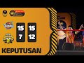 Sorotan Perlawanan: Kuala Lumpur thunder 2 - 0 Perak Bison | Akhir | Premier | STL 2024