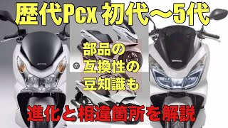 【バイク解説】歴代Pcxの進化の流れと年式の違いを解説