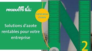 Utilisations de l'azote dans l'industrie l Air Products