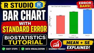 How to Create a Bar Chart with Standard Error (SE) using ggplot2 in R Studio