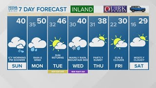 NEWS CENTER Maine Weather Video Forecast