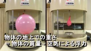 ゴム風船の中の空気の重さ