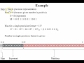 Single Precision and Double Precision floating point representation | IEEE 754 Floating point