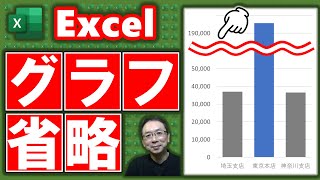 【Excel講座】Excelグラフを「波線」で省略する★簡単★便利★資料作りに役立つ★早く知りたかった！