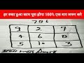 Download Har kaam pura hoga | हर रुका हुआ काम बन जायेगा | har maqsad hoga pura | taweez | Mohabbat | job In Mp4 3Gp Full HD Video