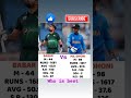 ms dhoni vs Babar Azam 👿👿#viral #shorts