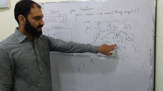 49. Stars Pattern in Java using for loop Part 3 - Pashto