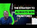 Forex Mastery: Unlocking A Profitable Strategy 🔐