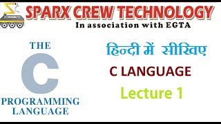 C Programming tutorial 1- print text on the screen