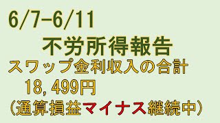 不労所得報告　2021/06/12　18,499円