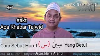 Jom Mengenal Huruf Hijaiyah,Cara Sebutan Huruf \