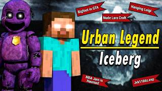 The Video Game Myth, Urban Legend and Conspiracy Iceberg
