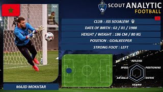 MAJID MOKHTAR ( 2022 - 2023 ) ( GOALKEEPER - JSS / MOROCCO )