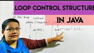 Loops in JAVA in Hindi lec-12 |java for beginners in hindi