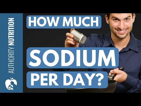 Is 380 mg of sodium a lot?