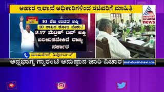 Annabhagya Scheme: ಆಹಾರ ಇಲಾಖೆ ಅಧಿಕಾರಿಗಳ ಜತೆ ಸಚಿವರ ಸಭೆ | Minister Muniyappa Meets Food Dept Officers