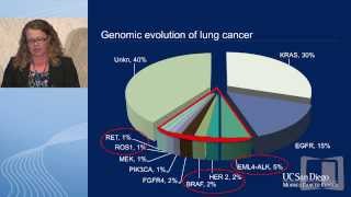 The therapeutic implications of EML4/ALK, ROS-1 and other new biomarkers