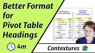 Better Format for Pivot Table Headings