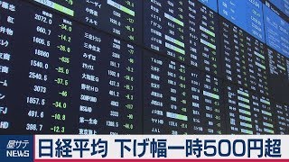 日経平均 下げ幅一時500円超　米中通商摩擦が響く