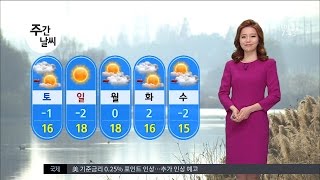 [대전MBC뉴스] 날씨와 생활정보