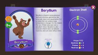 memoryAlice Elements : 4 Beryllium