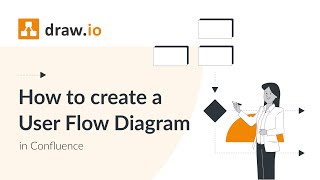 Create A Data Flow Diagram In Confluence Cloud With Draw Io Draw Io Mp3 Create A Data Flow Diagram In Confluence Cloud With Draw Io Draw Io Mp3