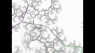 Vaetxh - Recursion Tree
