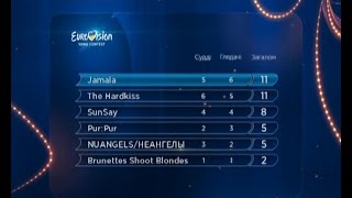 Jamala – переможець нацвідбору на Євробачення-2016