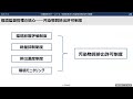 中国 法体系／汚染物質排出許可制度 解説ウェビナー