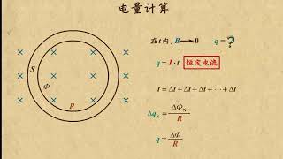 04电量计算    电磁感应（2）  高中物理