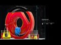 Funkybeat - Magnetic