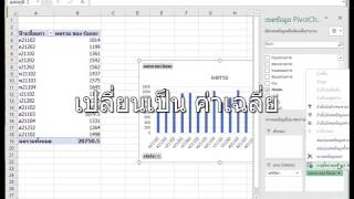 หาผลสัมฤทธิ์รายภาคจาก SGS