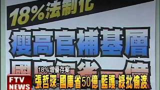 18%優存增額度 綠批藍偷渡－民視新聞