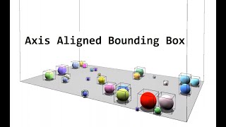 3D Collision Detection & Handling (AABB)