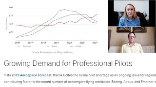 Ride Report: Long-Term Airline Industry Outlook for 2020