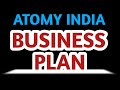 Atomy | Atomy Business Plan in Hindi | Atomy Mastership Bonus 20% सबसे आसान तरीके से समझे | Atomians