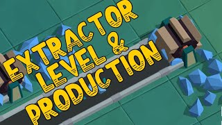 Builderment Extractor Levels And Production Increase