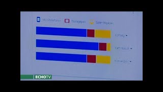 Számla (2017-06-29) - Echo Tv