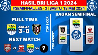 Hasil Liga 1 Hari Ini - Persib vs Bali United - Bagan Championship Series BRI Liga 1 2024 Terbaru