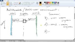 Week 11 Singleton Design Pattern Part 3