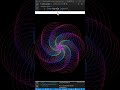 04.01 Turtle Graphics - Draw the Rainbow Circle | #shorts #turtle #python
