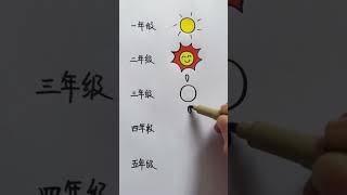 不同年级画的太阳，你是几年级？#简笔画#一起学画画