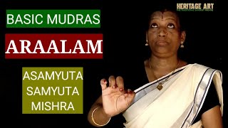 KOODIYATTAM BASIC MUDRAS | ARAALAM | BY - MARGI USHA