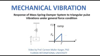 Example: Transient response of mass spring system to triangular Pulse Load - Convolution Integral