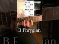 B Phrygian | Three Notes Per String #shorts