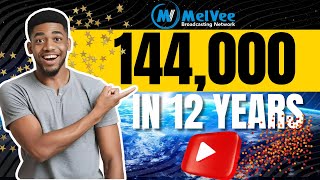 Reaching 144 000 In 12 Years (MUST WATCH 🔥🔥🔥)
