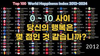 [풀영상] Top 100 세계 행복 순위  2012~2024 | Top 100 World Happiness Index 2012~2024