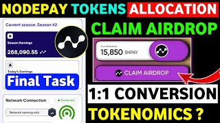 Nodepay Airdrop Claim | Nodepay Airdrop Listing Date | Nodepay Airdrop Update | Nodepay New Update