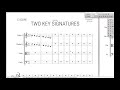 two key signatures with playback finale superuser