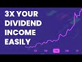 How to Triple Your Dividend Income (With Covered Calls)